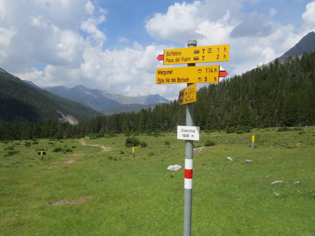 スイス国立公園道標